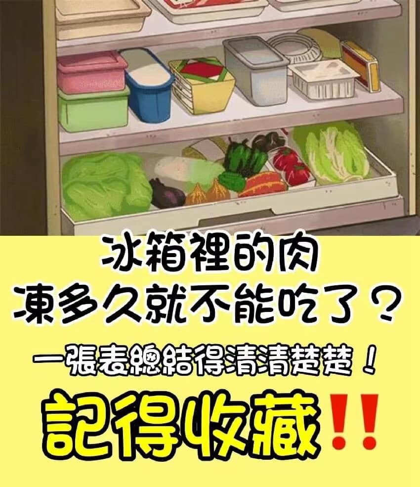 冰箱里的肉凍多久就不能吃了？一張表總結得清清楚楚